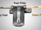 Automotive Tips: The Importance Of Fuel Filters